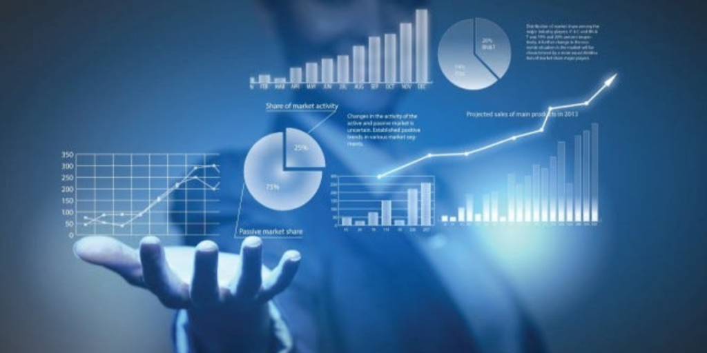 Business intelligence tools Solutions with Power BI, SingleStore, and Azure Data Lake.